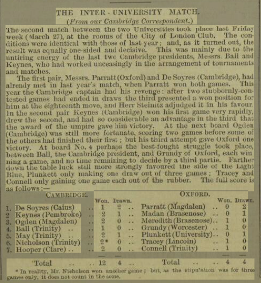 1874 Varsity Match score according to the Illustrated London News