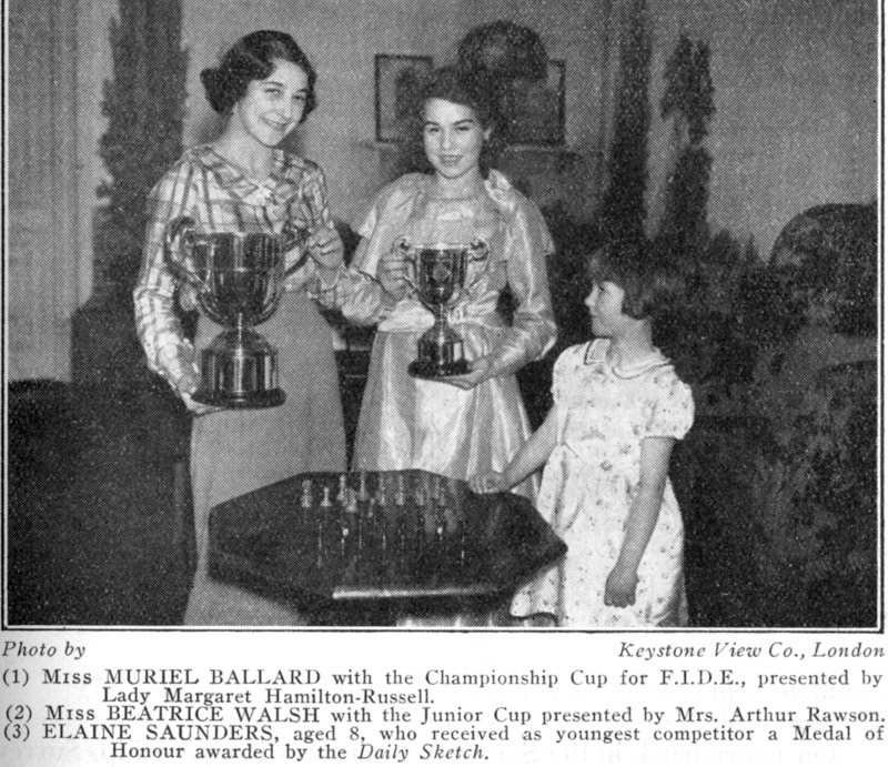 1934 English Girls Championship