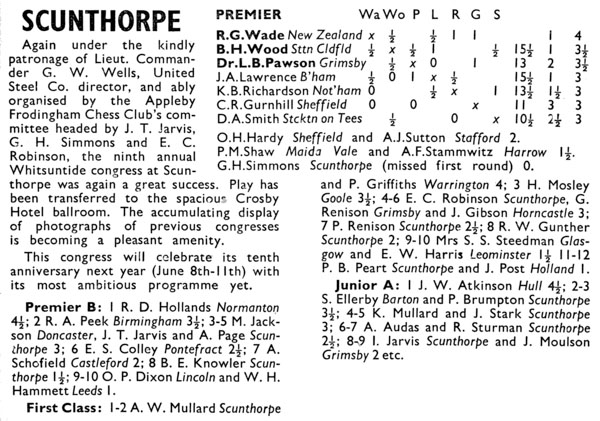 1961 Appleby-Frodingham report