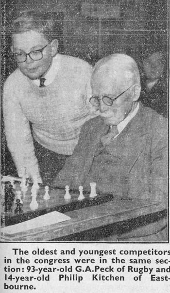 Chessmetrics Summary for 1961-1962