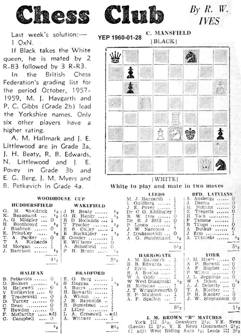 11 February 1960, Yorkshire Evening Post, chess column