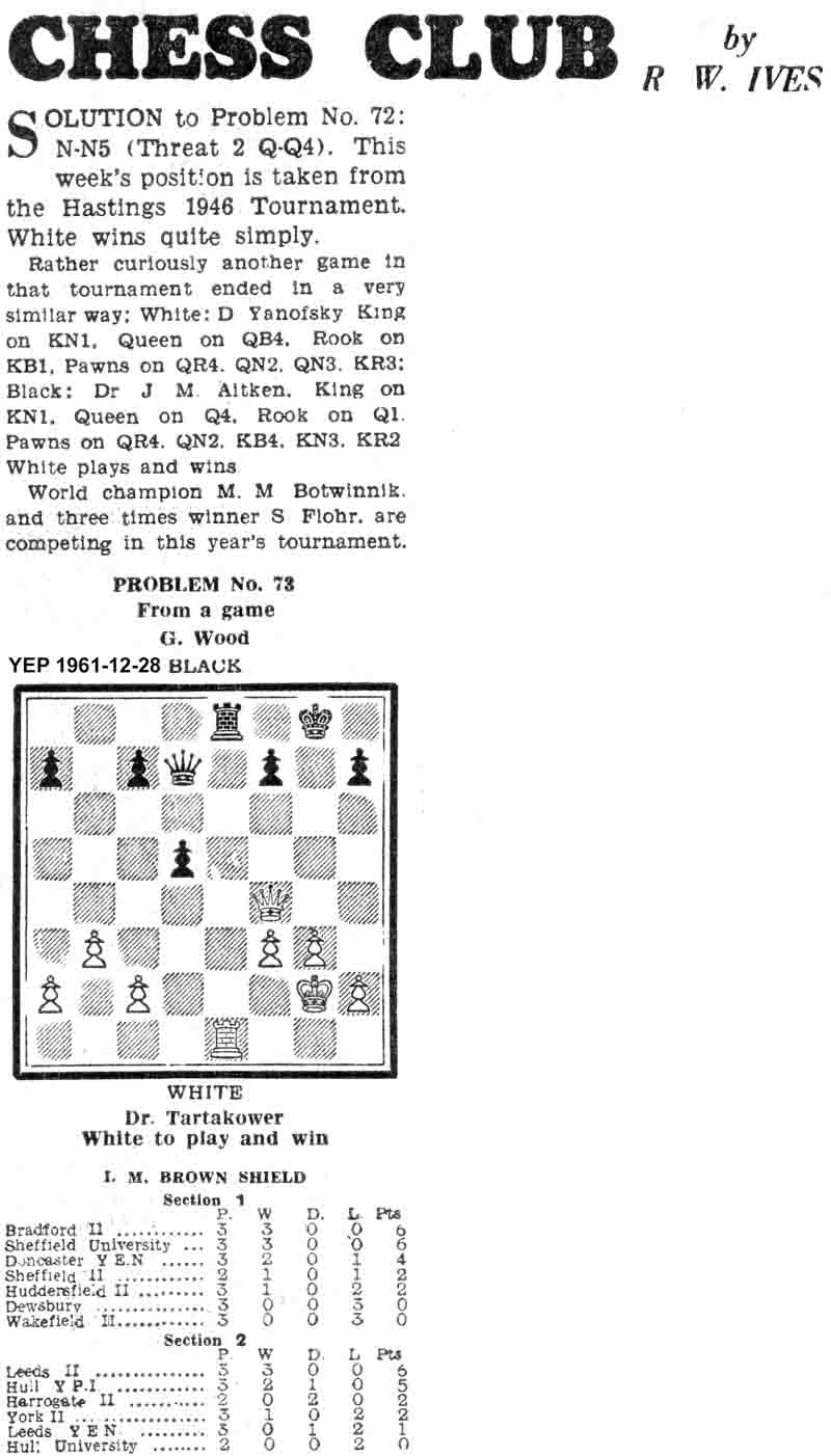 28 December 1961, Yorkshire Evening Post, chess column