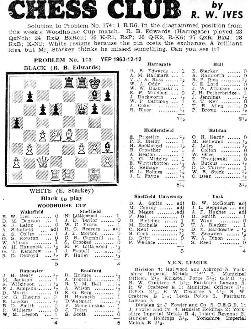 5 December 1963, Yorkshire Evening Post, chess column